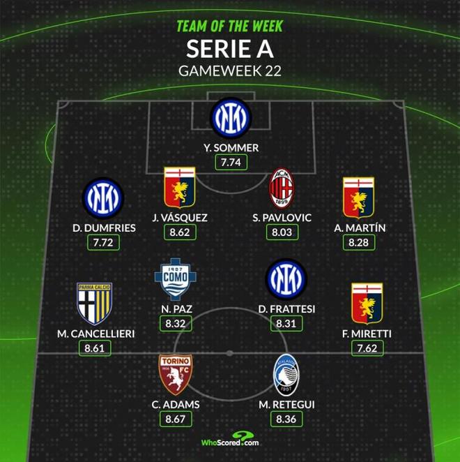 米兰的教练 米兰的教练