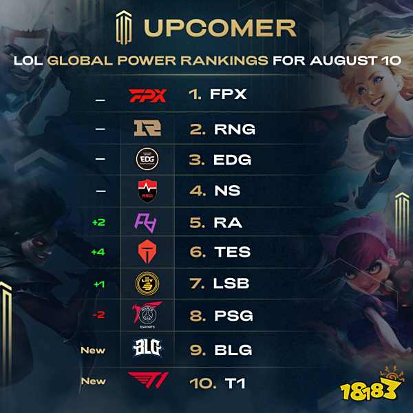 斯瓦泰克都 斯瓦泰克都