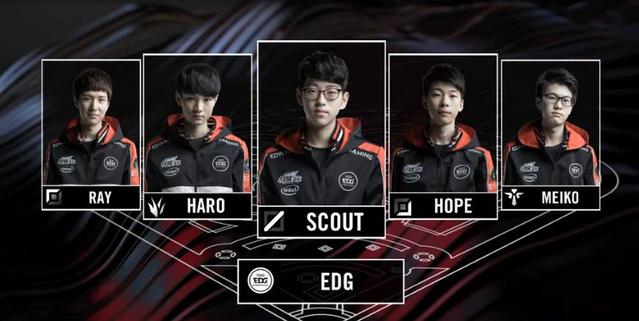 在有效尝试 在有效尝试