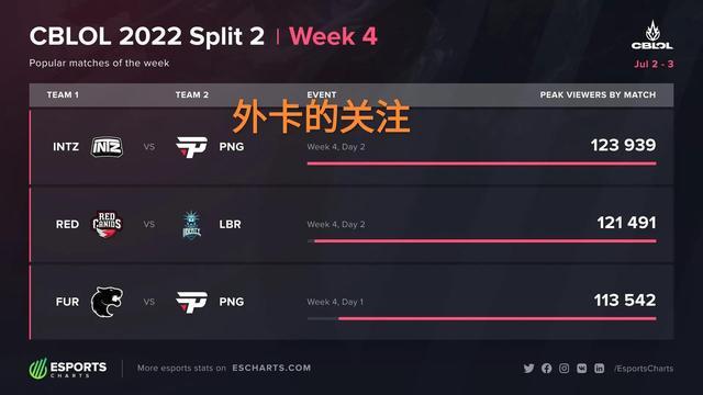 案例回放 案例回放