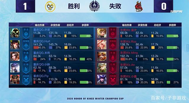 会被动改变 会被动改变