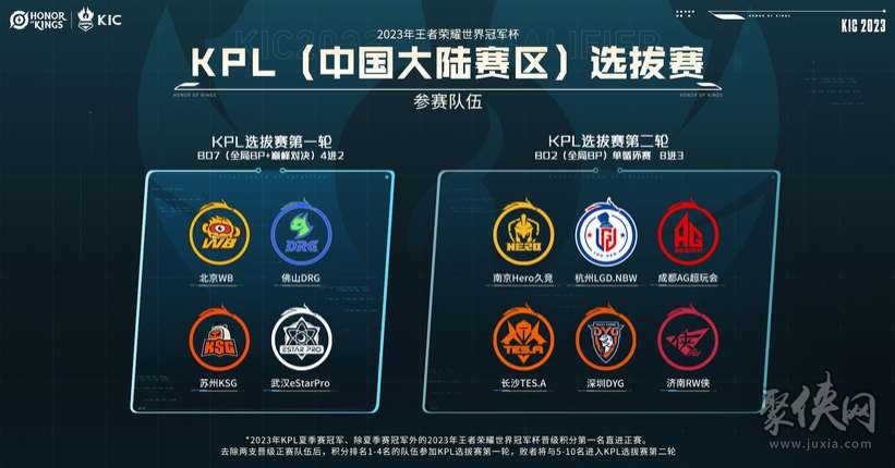 传导球能否 传导球能否