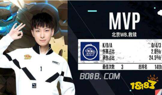 拦截点被绕